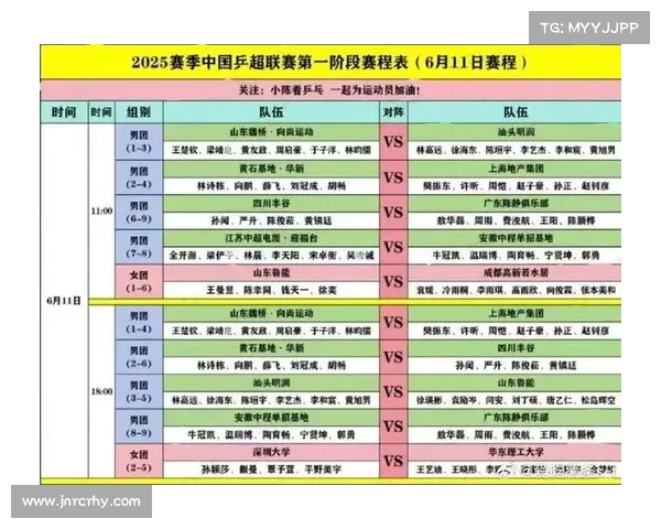 国际乒联规则修订推动双循环赛制全面引入乒超联赛新变化 国际乒联规则修订推动双循环赛制全面引入乒超联赛新变化