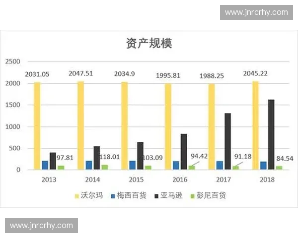 2026年后基于观众动线的大数据分析将替代传统单一的安检执行模式